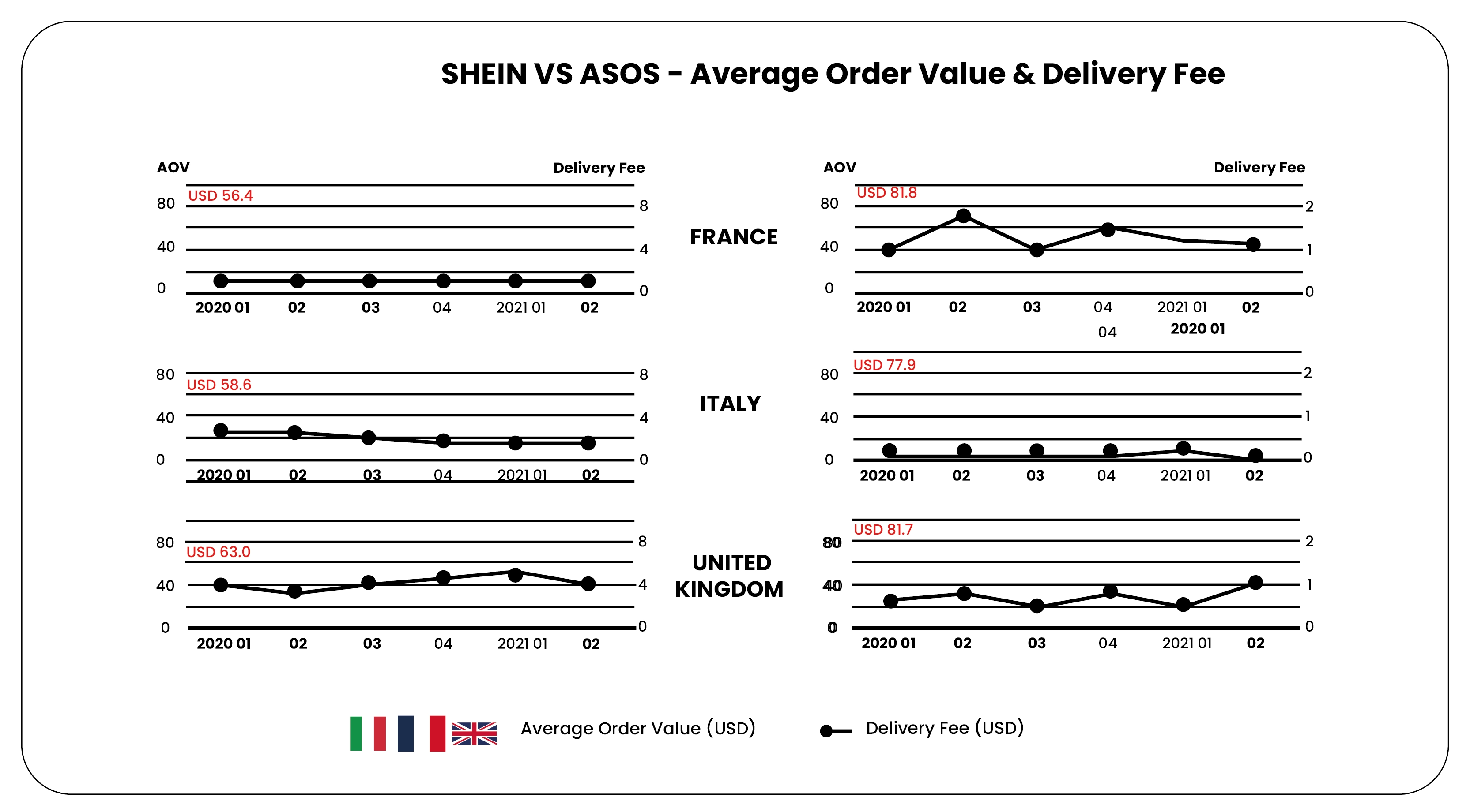 In-comparing-Shein-to-ASOS-ASOS-still